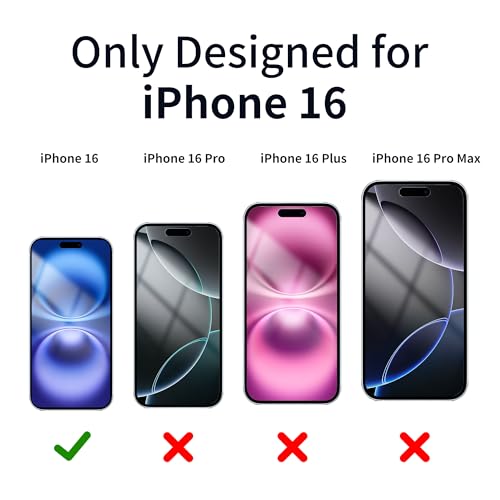 iPhone 16 Privacy Screen Protector 6.1 Inch Anti Blue Light for 16 Tempered Glass 28° Rose Red Gradient Anti-Spy Easy In
